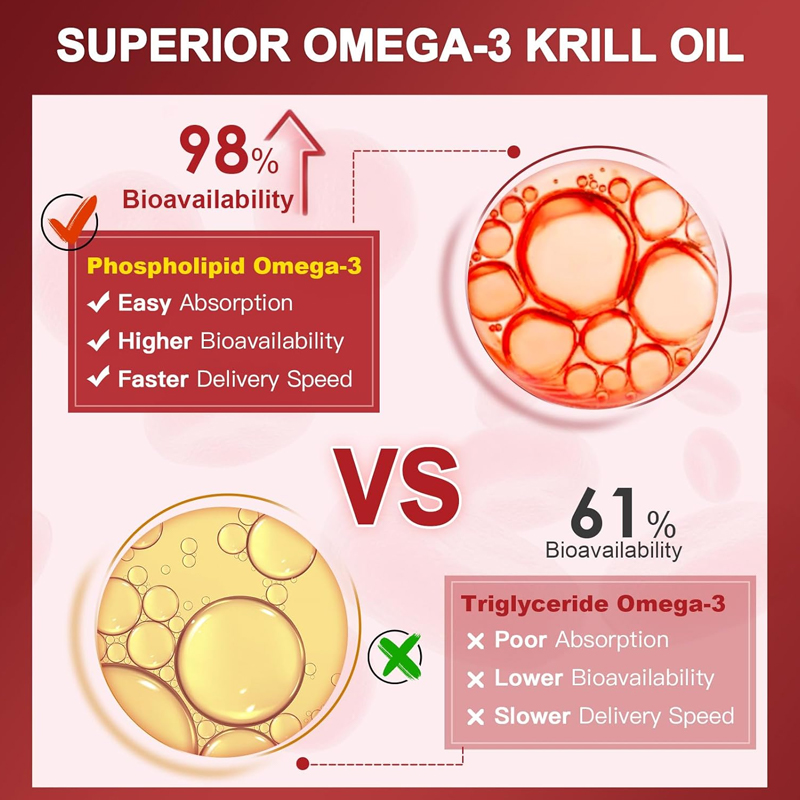 HOLUCKS Antarctic Krill Oil Su - Krill Oil Supplement 评论和价格