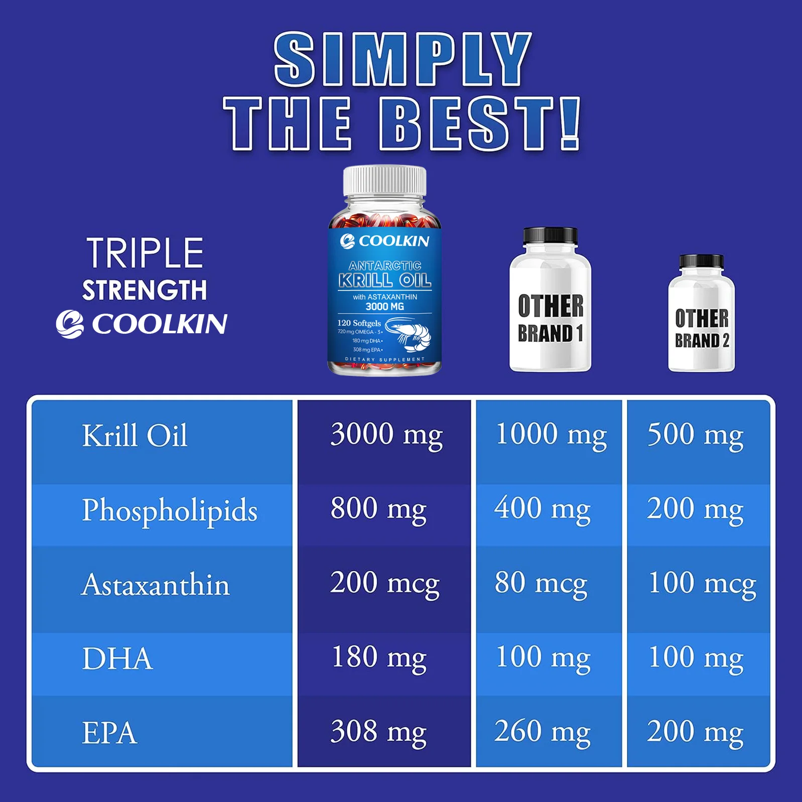 Antarctic Krill Oil Supplement - Krill Oil Supplement 评论和价格