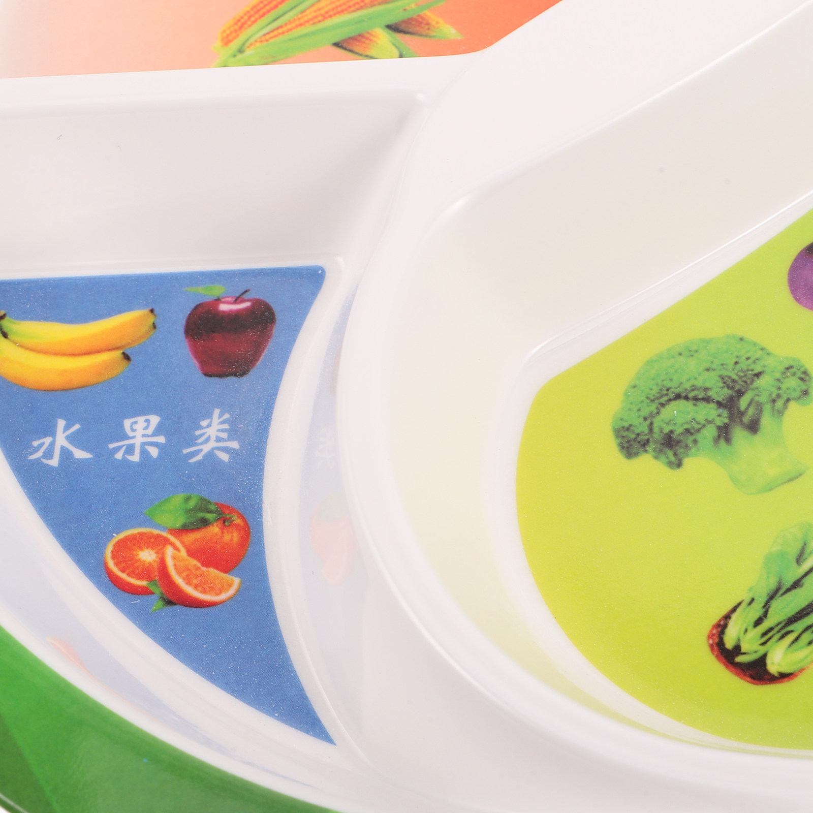4 Section Balanced Diet Plate  - Nutrition & Fitness Station 评论和价格